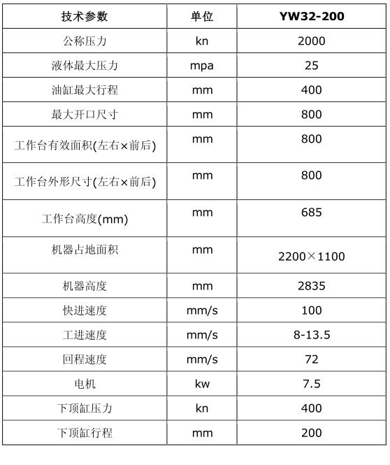 200噸快速液壓機技術(shù)參數